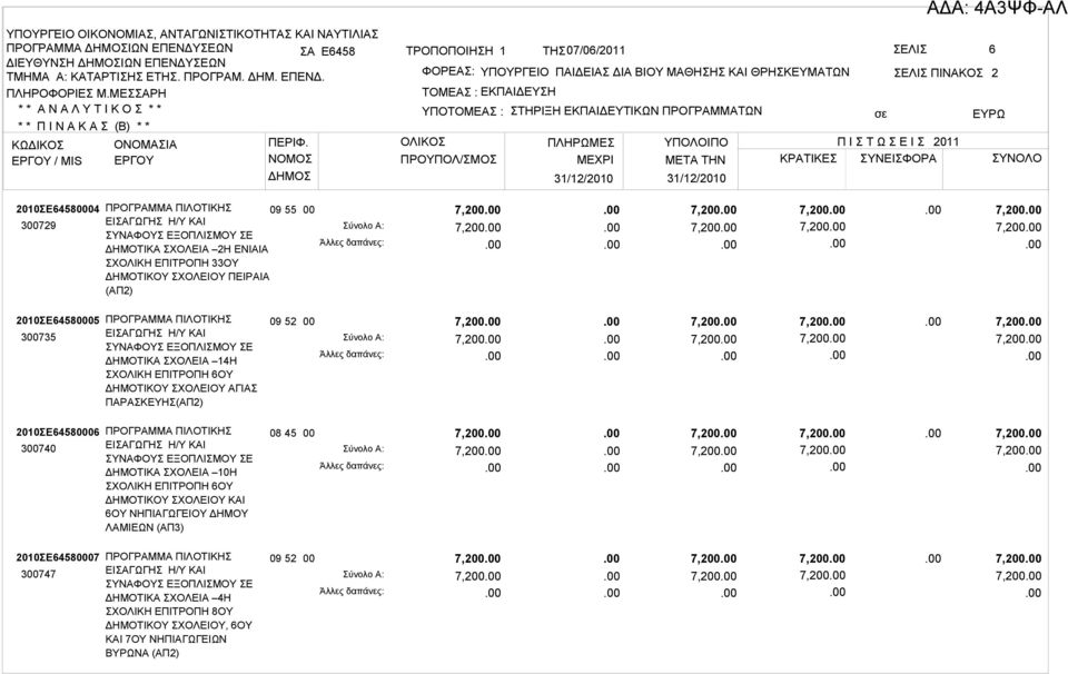 7,2 7,2 7,2 7,2 7,2 7,2 2010ΣΕ645806 3740 ΔΗΜΟΤΙΚΑ ΣΧΟΛΕΙΑ 10Η 6ΟΥ ΔΗΜΟΤΙΚΟΥ ΣΧΟΛΕΙΟΥ ΚΑΙ 6ΟΥ ΝΗΠΙΑΓΩΓΕΙΟΥ ΔΗΜΟΥ ΛΑΜΙΕΩΝ (ΑΠ3) 08 45 7,2 7,2 7,2