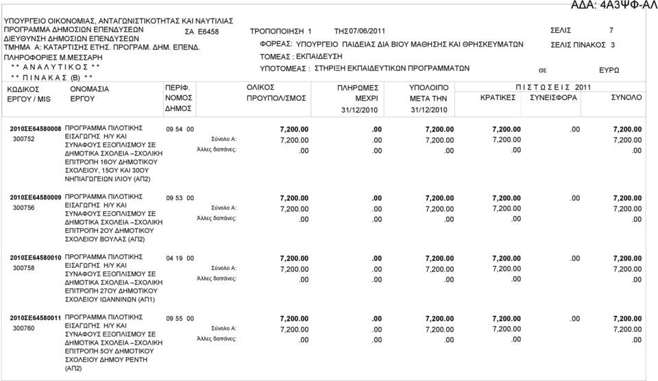 ΣΧΟΛΕΙΟΥ ΒΟΥΛΑΣ 09 53 7,2 7,2 7,2 7,2 7,2 7,2 7,2 7,2 2010ΣΕ645810 3758 ΔΗΜΟΤΙΚΑ ΣΧΟΛΕΙΑ ΣΧΟΛΙΚΗ ΕΠΙΤΡΟΠΗ 27ΟΥ ΔΗΜΟΤΙΚΟΥ ΣΧΟΛΕΙΟΥ ΙΩΑΝΝΙΝΩΝ (ΑΠ1) 04