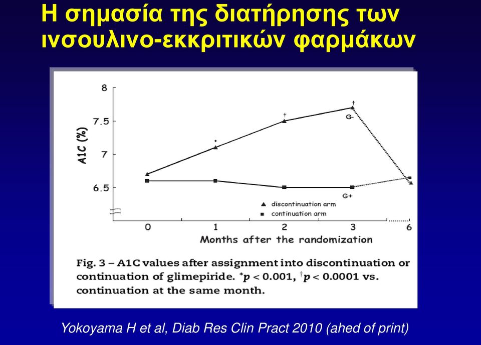 Yokoyama H et al, Diab Res