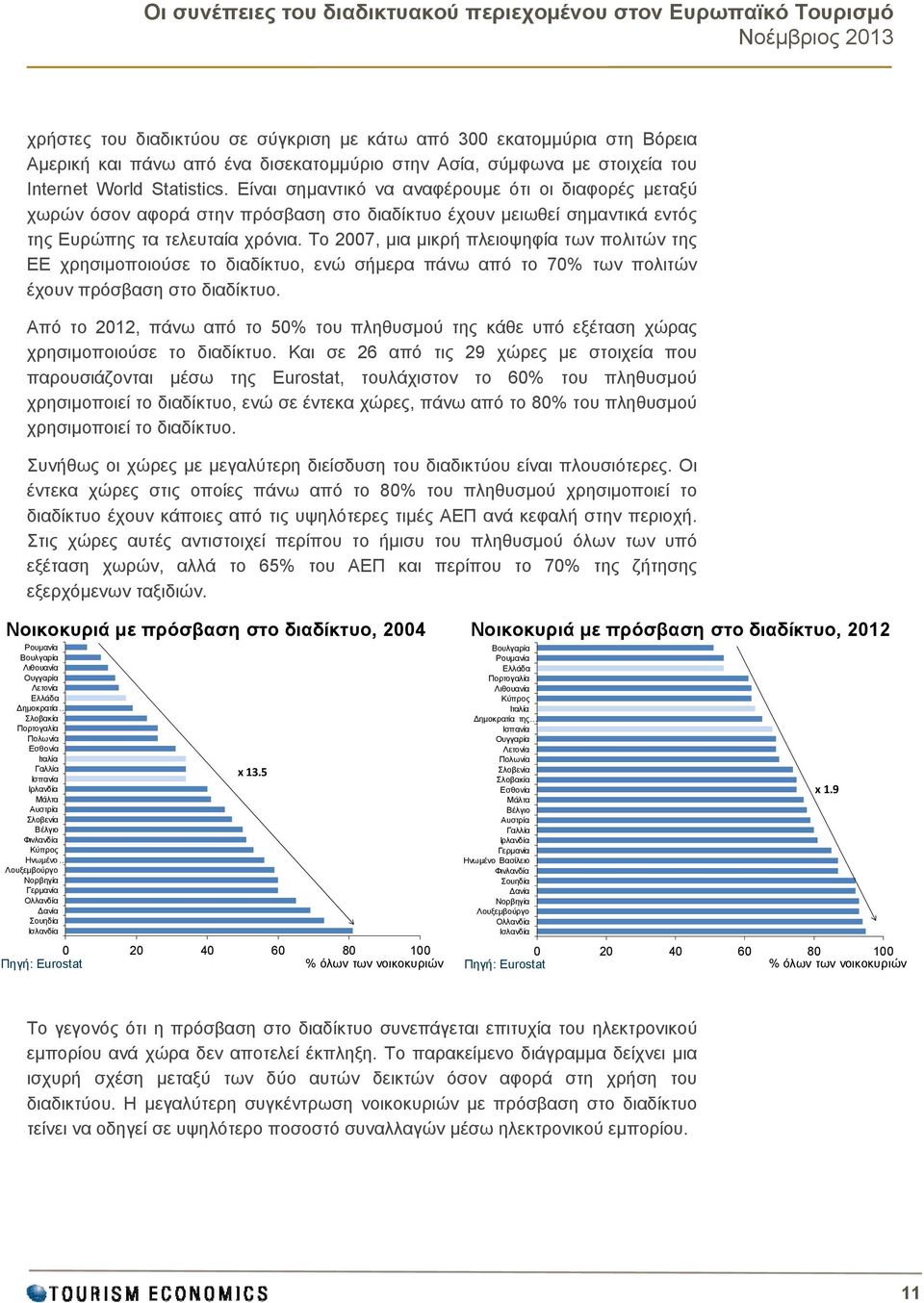 Το 2007, μια μικρή πλειοψηφία των πολιτών της ΕΕ χρησιμοποιούσε το διαδίκτυο, ενώ σήμερα πάνω από το 70% των πολιτών έχουν πρόσβαση στο διαδίκτυο.