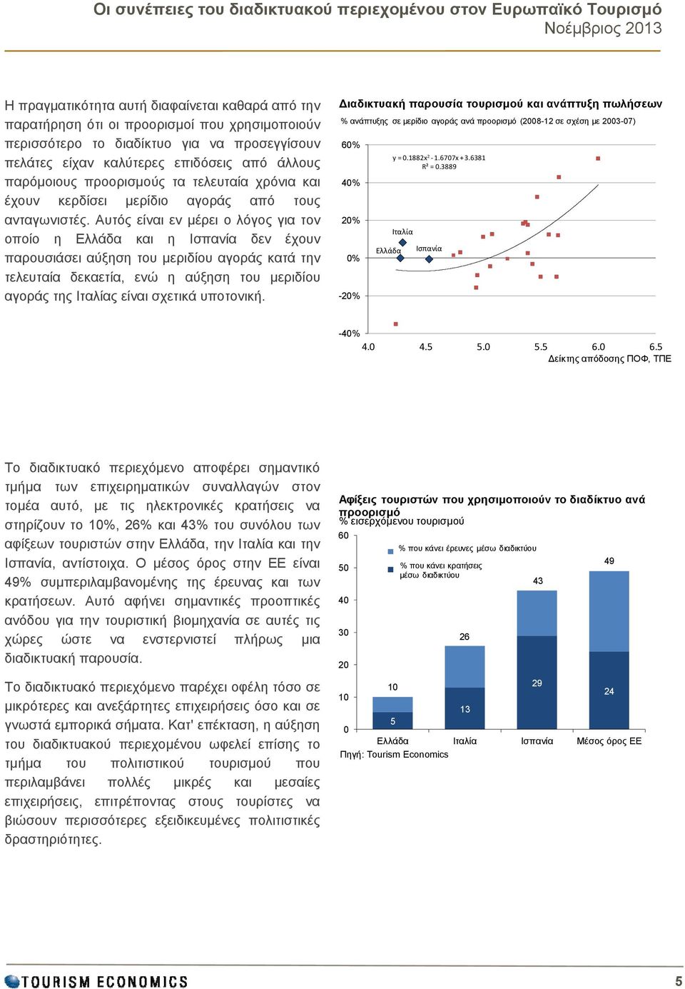 Αυτός είναι εν μέρει ο λόγος για τον οποίο η Ελλάδα και η Ισπανία δεν έχουν παρουσιάσει αύξηση του μεριδίου αγοράς κατά την τελευταία δεκαετία, ενώ η αύξηση του μεριδίου αγοράς της Ιταλίας είναι