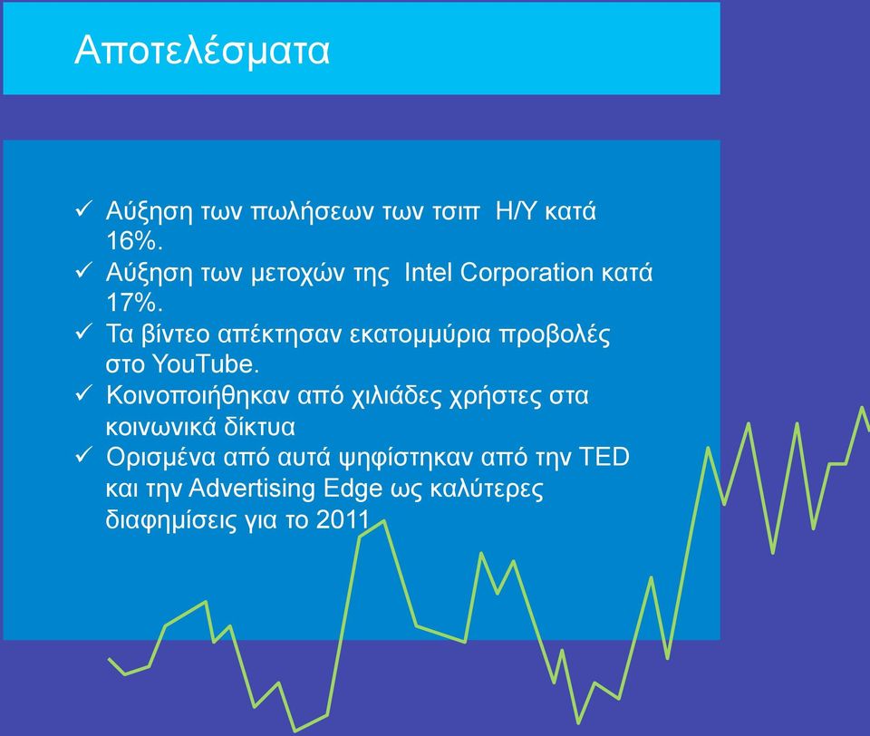 ü Τα βίντεο απέκτησαν εκατοµµύρια προβολές στο YouTube.