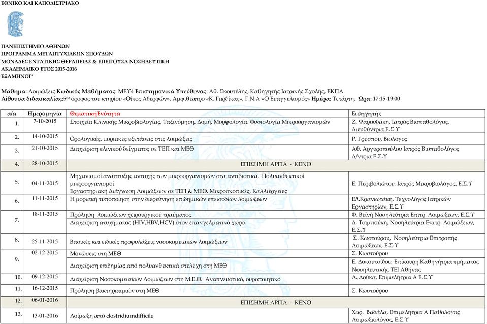 Χαρουδάκη, Ιατρός Βιοπαθολόγος, Διευθύντρια Ε..Τ 2. 14-10-2015 Ορολογικές, μοριακές εξετάσεις στις λοιμώξεις Ρ. Γρύσπου, Βιολόγος 3. 21-10-2015 Διαχείριση κλινικού δείγματος σε ΣΕΠ και ΜΕΘ Αθ.