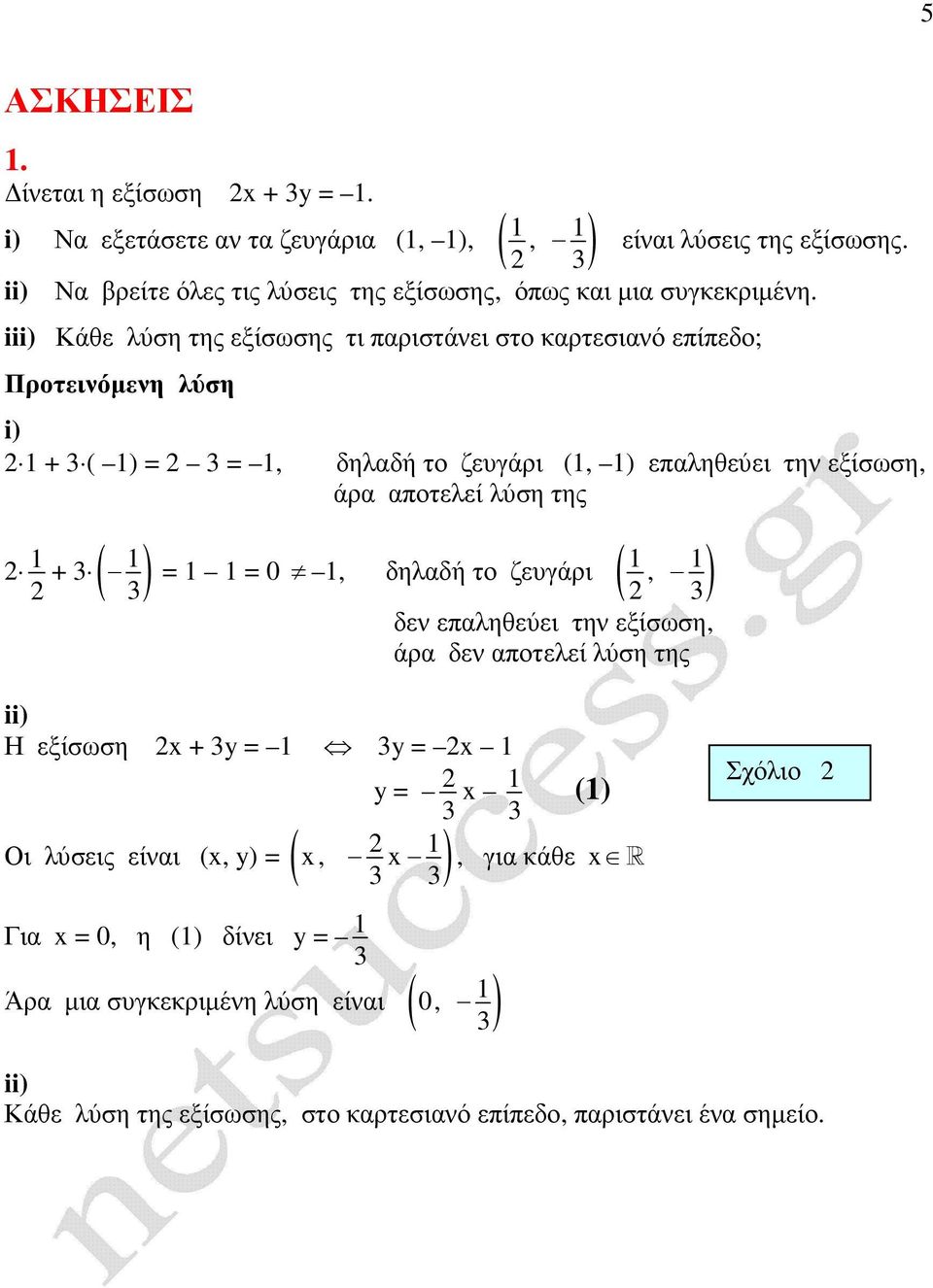 iii) Κάθε λύση της εξίσωσης τι παριστάνει στο καρτεσιανό επίπεδο; i) + ( ) = =, δηλαδή το ζευγάρι (, ) επαληθεύει την εξίσωση, άρα αποτελεί λύση της ( ) + =