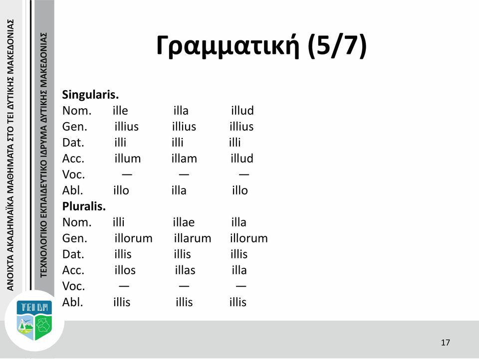 Abl. illo illa illo Pluralis. Nom. illi illae illa Gen.