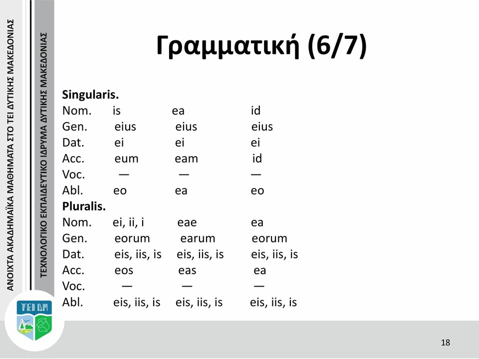 ei, ii, i eae ea Gen. eorum earum eorum Dat.