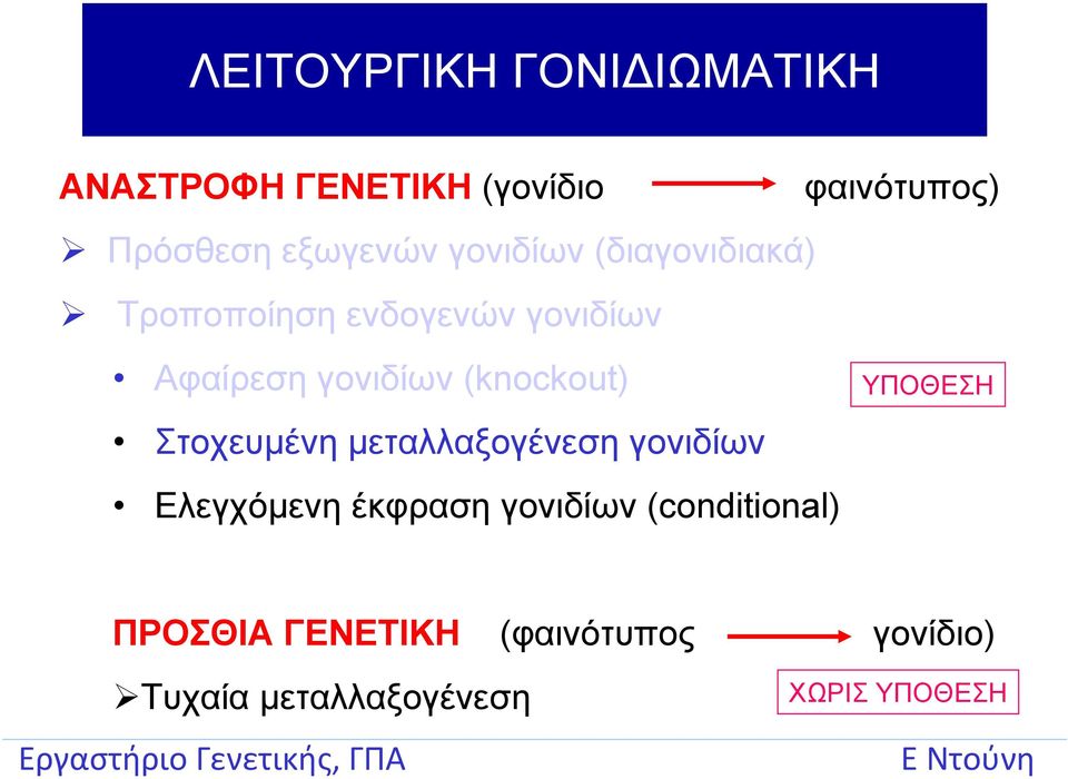 (knockout) Στοχευμένη μεταλλαξογένεση γονιδίων Ελεγχόμενη έκφραση γονιδίων