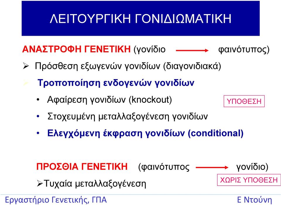(knockout) Στοχευμένη μεταλλαξογένεση γονιδίων Ελεγχόμενη έκφραση γονιδίων