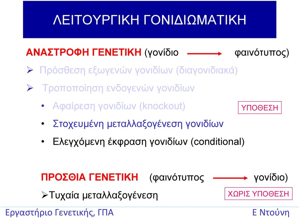 (knockout) Στοχευμένη μεταλλαξογένεση γονιδίων Ελεγχόμενη έκφραση γονιδίων