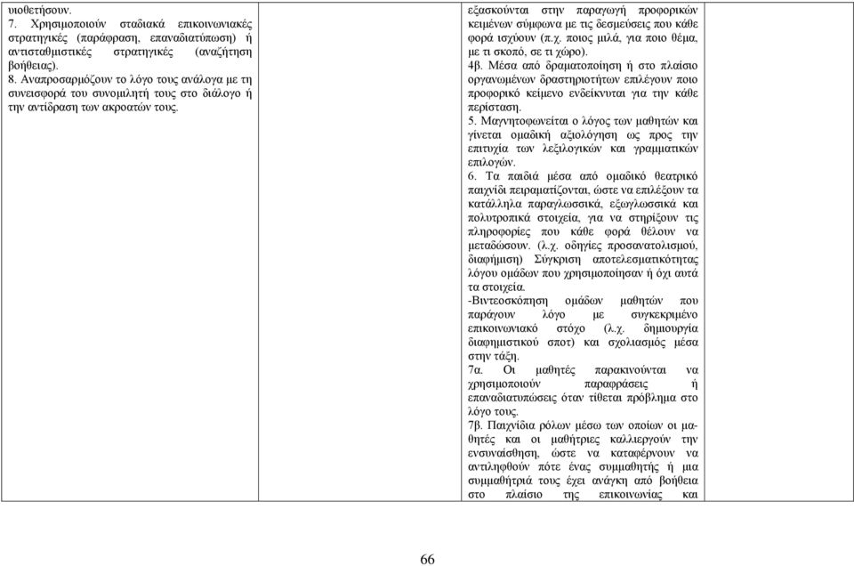 εξασκούνται στην παραγωγή προφορικών κειμένων σύμφωνα με τις δεσμεύσεις που κάθε φορά ισχύουν (π.χ. ποιος μιλά, για ποιο θέμα, με τι σκοπό, σε τι χώρο). 4β.