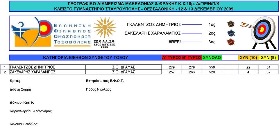 ΣΥΝ (9) 1 ΓΚΑΛΕΝΤΖΟΣ