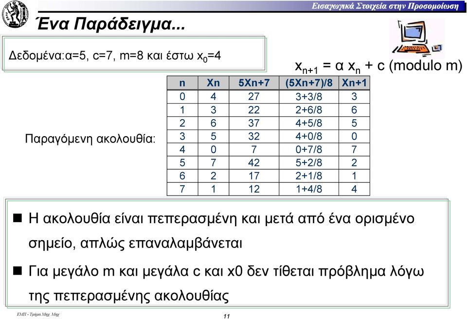 (5Xn+7)/8 Xn+1 0 4 27 3+3/8 3 1 3 22 2+6/8 6 2 6 37 4+5/8 5 3 5 32 4+0/8 0 4 0 7 0+7/8 7 5 7 42 5+2/8 2 6 2 17