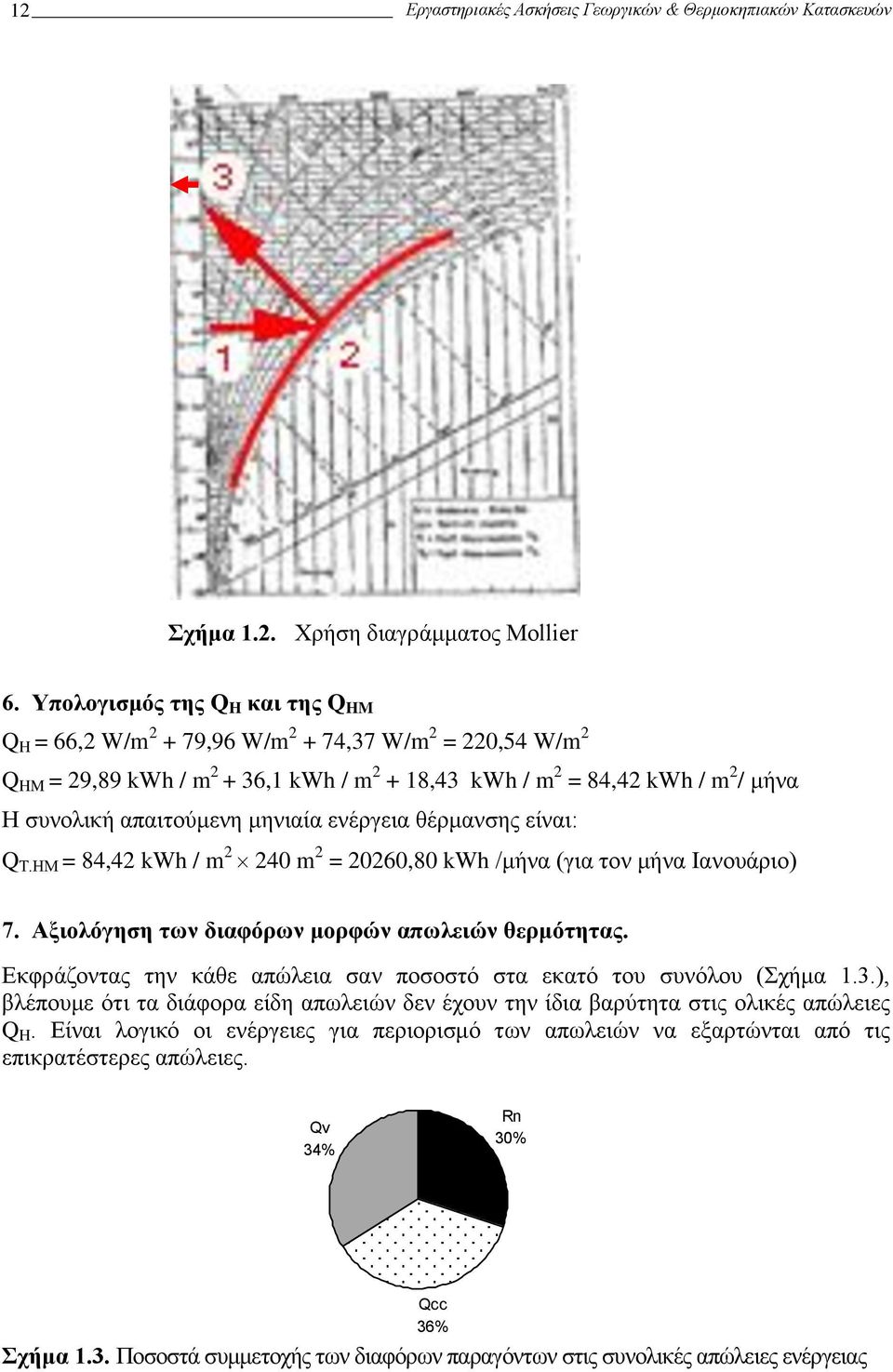 διαφόρων μορφών απωλειών θερμότητας Εκφράζοντας την κάθε απώλεια σαν ποσοστό στα εκατό του συνόλου (Σχήμα 13), βλέπουμε ότι τα διάφορα είδη απωλειών δεν έχουν την ίδια βαρύτητα στις ολικές απώλειες Q