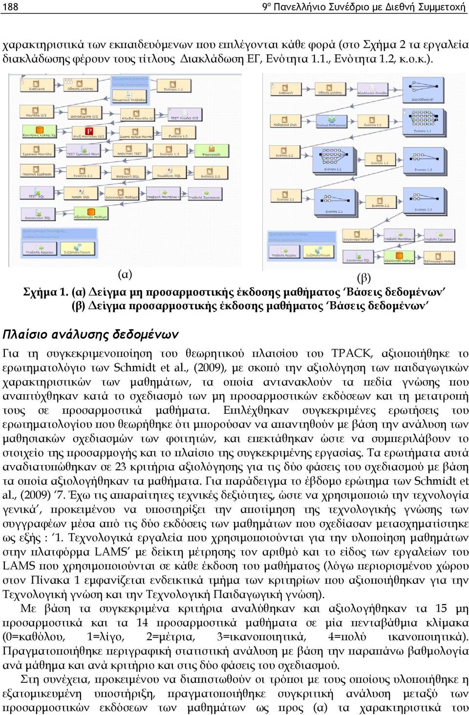 (α) Δείγμα μη προσαρμοστικής έκδοσης μαθήματος Βάσεις δεδομένων (β) Δείγμα προσαρμοστικής έκδοσης μαθήματος Βάσεις δεδομένων Πλαίσιο ανάλυσης δεδομένων Για τη συγκεκριμενοποίηση του θεωρητικού