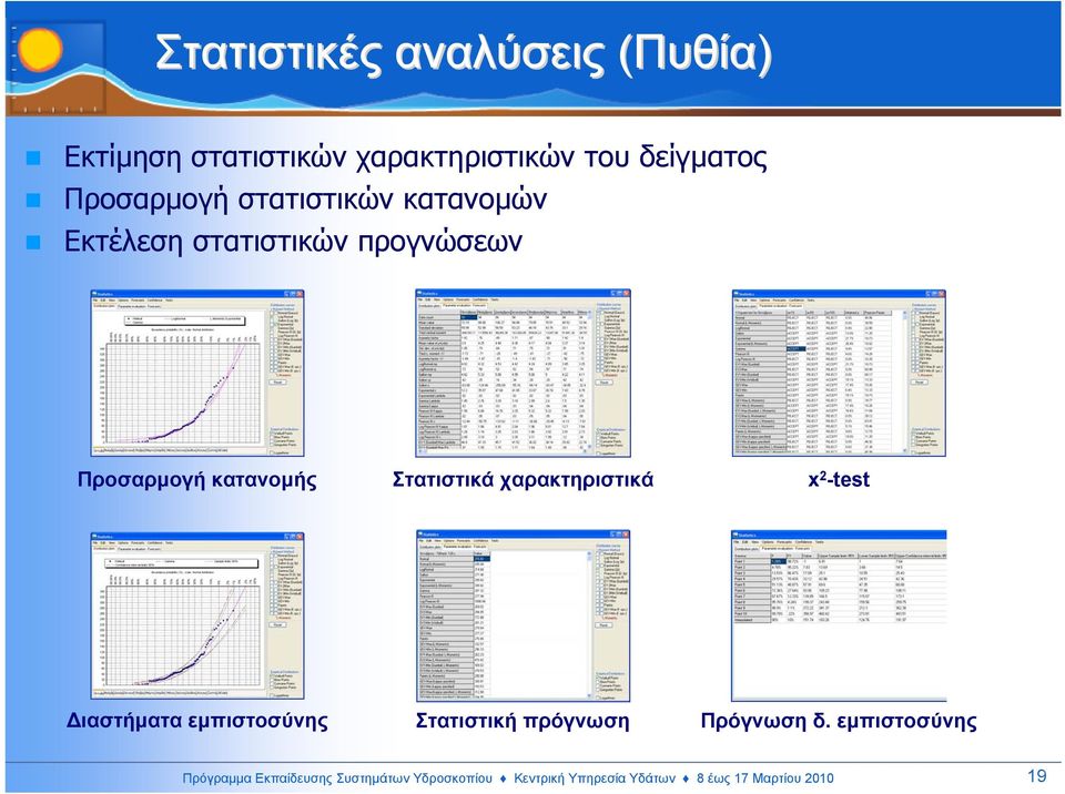 χαρακτηριστικά x 2 -test ιαστήµατα εµπιστοσύνης Στατιστική πρόγνωση Πρόγνωση δ.