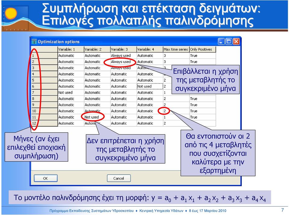 2 από τις 4 µεταβλητές που συσχετίζονται καλύτερα µε την εξαρτηµένη Το µοντέλο παλινδρόµησης έχει τη µορφή: y = a 0 + a 1 x