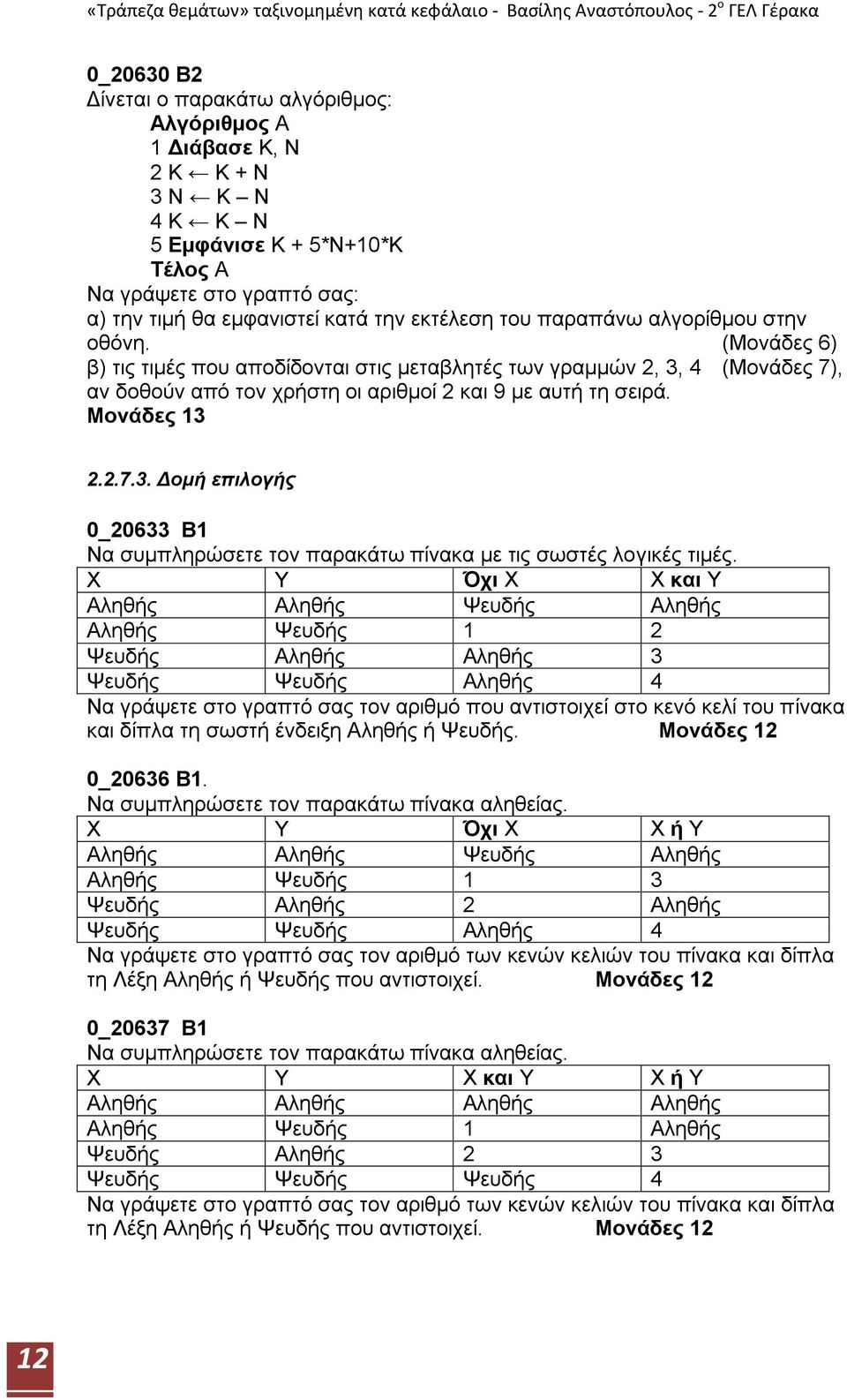 (Μονάδες 6) β) τις τιμές που αποδίδονται στις μεταβλητές των γραμμών 2, 3, 4 (Μονάδες 7), αν δοθούν από τον χρήστη οι αριθμοί 2 και 9 με αυτή τη σειρά. 2.2.7.3. Δομή επιλογής 0_20633 Β1 Να συμπληρώσετε τον παρακάτω πίνακα με τις σωστές λογικές τιμές.