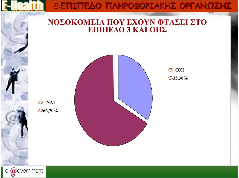 ΕΧΟΥΝ ΦΤΑΣΕΙ ΣΤΟ ΕΠΙΠΕΔΟ
