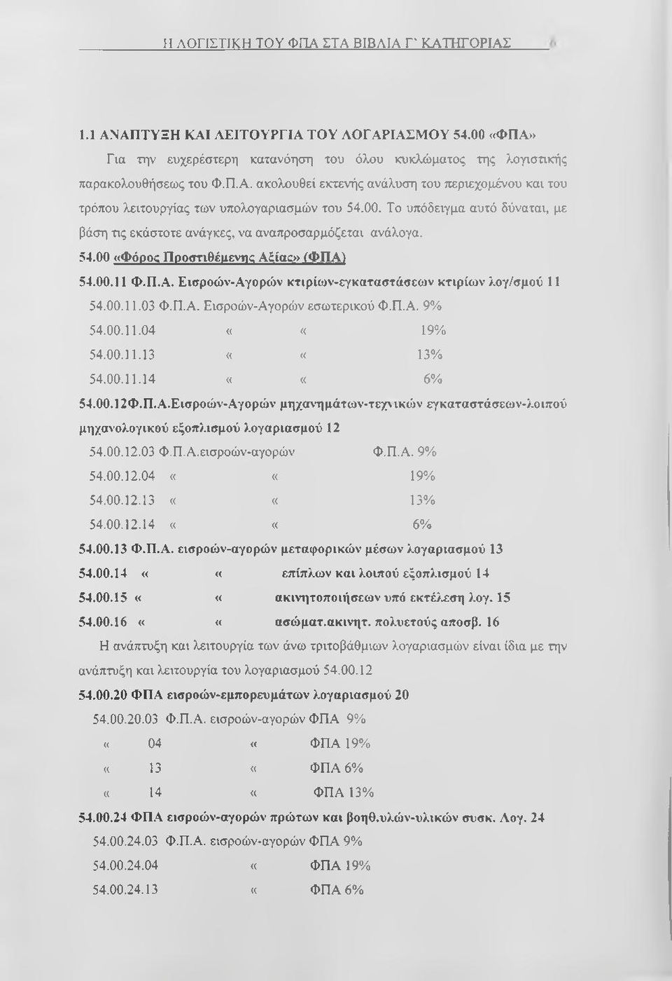 00. 11.03 Φ.Π.Α. Εισροών-Αγορών εσωτερικού Φ.Π.Α. 9% 54.00. 11.04 ««19% 54.00. 11.13 ««13% 54.00. 11.14 ««6% 54.00. 12Φ.Π.Α.Εισροών-Αγορών μηχανημάτων-τεχνικών εγκαταστάσεων-λοιπού μηχανολογικού εξοπλισμού λογαριασμού 12 54.