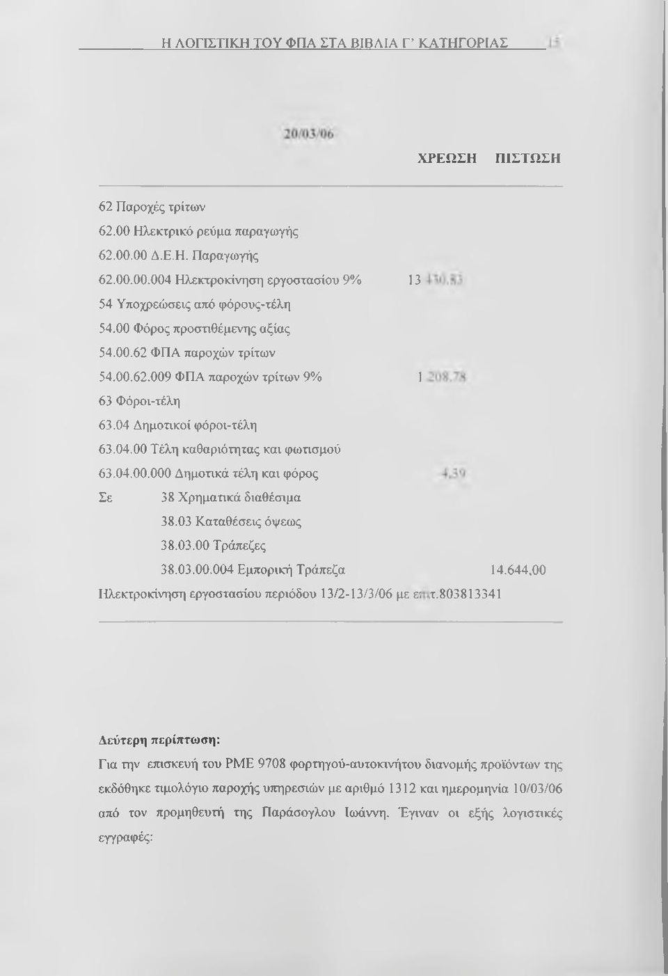03 Καταθέσεις όψεως 38.03.00 Τράπεζες 38.03.00.004 Εμπορική Τράπεζα 14.644,00 Ηλεκτροκίνηση εργοστασίου περιόδου 13/2-13/3/06 με ε;,τ.