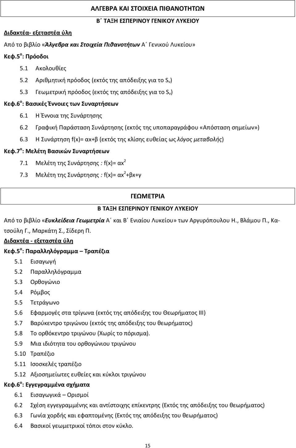 2 Γραφική Παράσταση Συνάρτησης (εκτός της υποπαραγράφου «Απόσταση σημείων») 6.3 Η Συνάρτηση f(x)= αx+β (εκτός της κλίσης ευθείας ως λόγος μεταβολής) Κεφ.7 ο : Μελέτη Βασικών Συναρτήσεων 7.