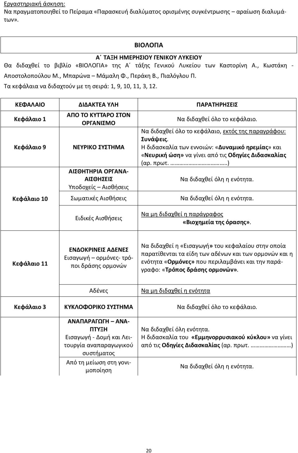 Τα κεφάλαια να διδαχτούν με τη σειρά: 1, 9, 10, 11, 3, 12.