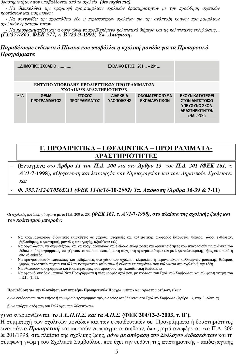 - Να προγραμματίζει κα να οργανώνει τα προβλεπόμενα πολιτιστικά διήμερα και τις πολιτιστικές εκδηλώσεις.. (Γ1/377/865, ΦΕΚ 577, τ. Β /23-9-1992) Υπ. Απόφαση.