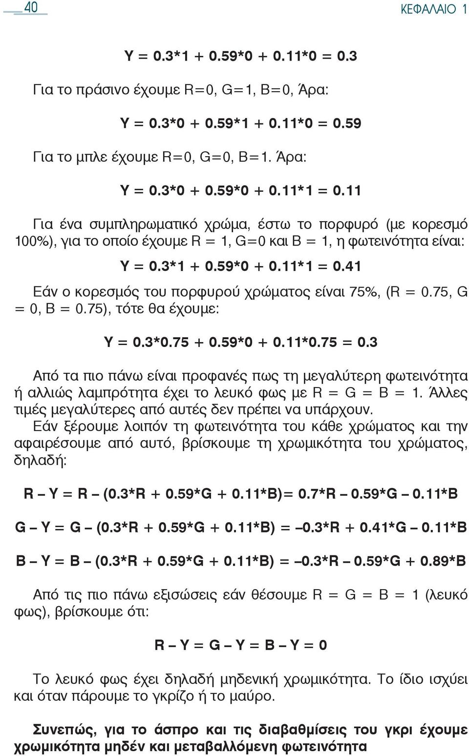 41 Εάν ο κορεσμός του πορφυρού χρώματος είναι 75%, (R = 0.75, G = 0, Β = 0.75), τότε θα έχουμε: Υ = 0.3*0.75 + 0.59*0 + 0.11*0.75 = 0.