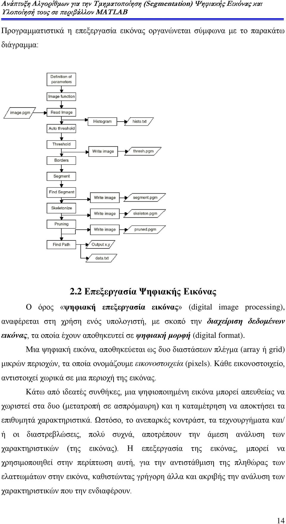 αποθηκευτεί σε ψηφιακή μορφή (digital format). Μια ψηφιακή εικόνα, αποθηκεύεται ως δυο διαστάσεων πλέγμα (array ή grid) μικρών περιοχών, τα οποία ονομάζουμε εικονοστοιχεία (pixels).