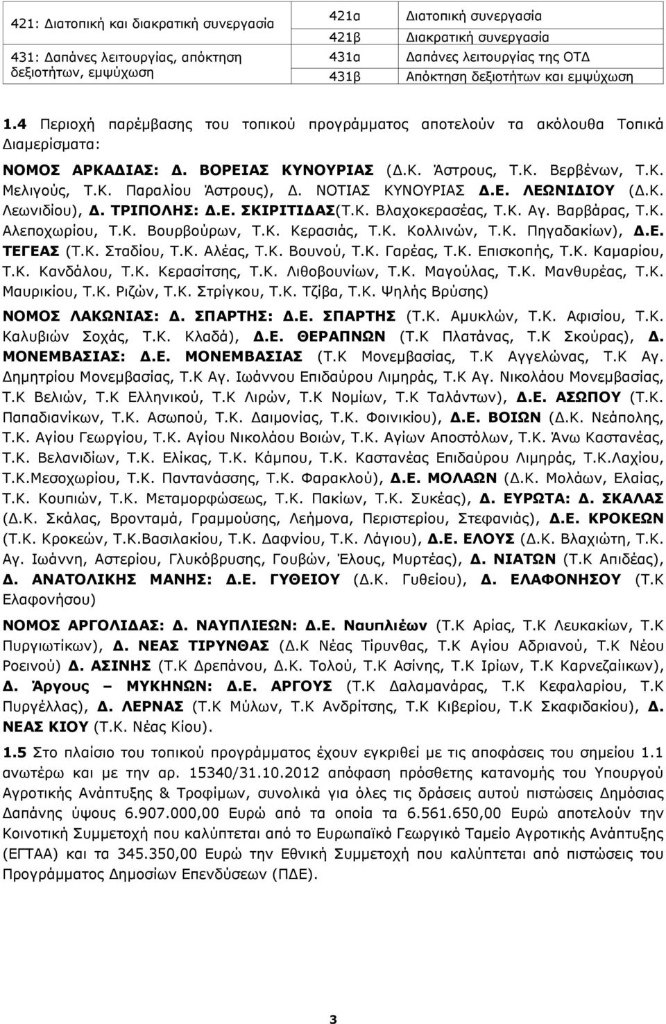 K. Παραλίου Άστρους), Δ. ΝΟΤΙΑΣ ΚΥΝΟΥΡΙΑΣ Δ.Ε. ΛΕΩΝΙΔΙΟΥ (Δ.Κ. Λεωνιδίου), Δ. ΤΡΙΠΟΛΗΣ: Δ.Ε. ΣΚΙΡΙΤΙΔΑΣ(T.K. Βλαχοκερασέας, T.K. Αγ. Βαρβάρας, T.K. Αλεποχωρίου, T.K. Βουρβούρων, T.K. Κερασιάς, T.K. Κολλινών, T.