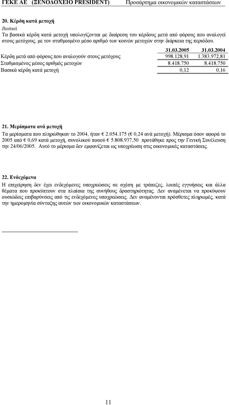 750 8.418.750 Βασικά κέρδη κατά µετοχή 0,12 0,16 21. Μερίσµατα ανά µετοχή Τα µερίσµατα που πληρώθηκαν το 2004, ήταν 2.054.175 ( 0,24 ανά µετοχή).