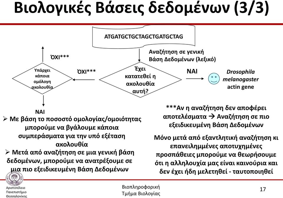 γενική βάση δεδομένων, μπορούμε να ανατρέξουμε σε μια πιο εξειδικευμένη Βάση Δεδομένων ***Αν η αναζήτηση δεν αποφέρει αποτελέσματα Αναζήτηση σε πιο εξειδικευμένη Βάση Δεδομένων
