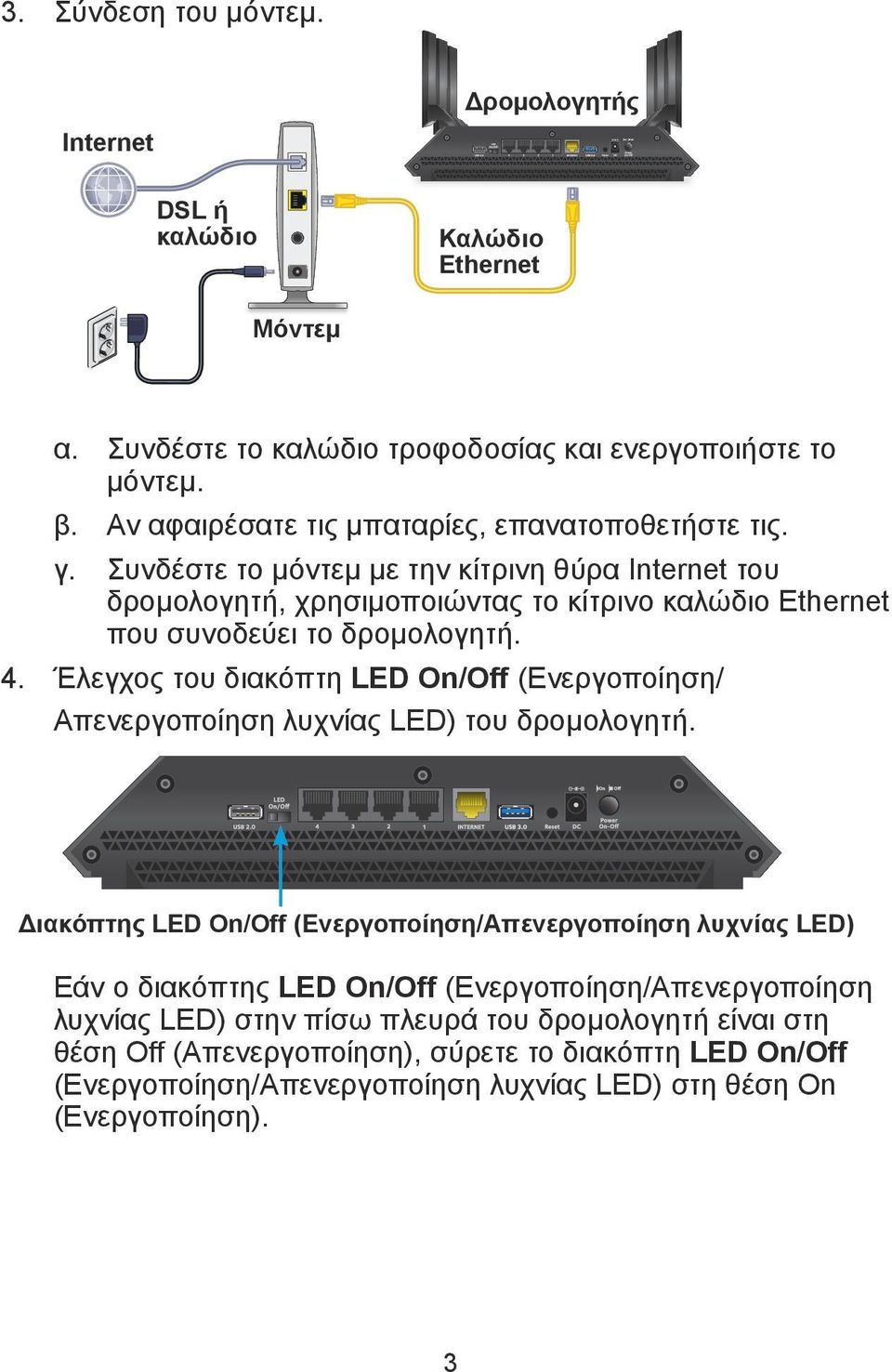 Συνδέστε το μόντεμ με την κίτρινη θύρα Internet του δρομολογητή, χρησιμοποιώντας το κίτρινο καλώδιο Ethernet που συνοδεύει το δρομολογητή. 4.