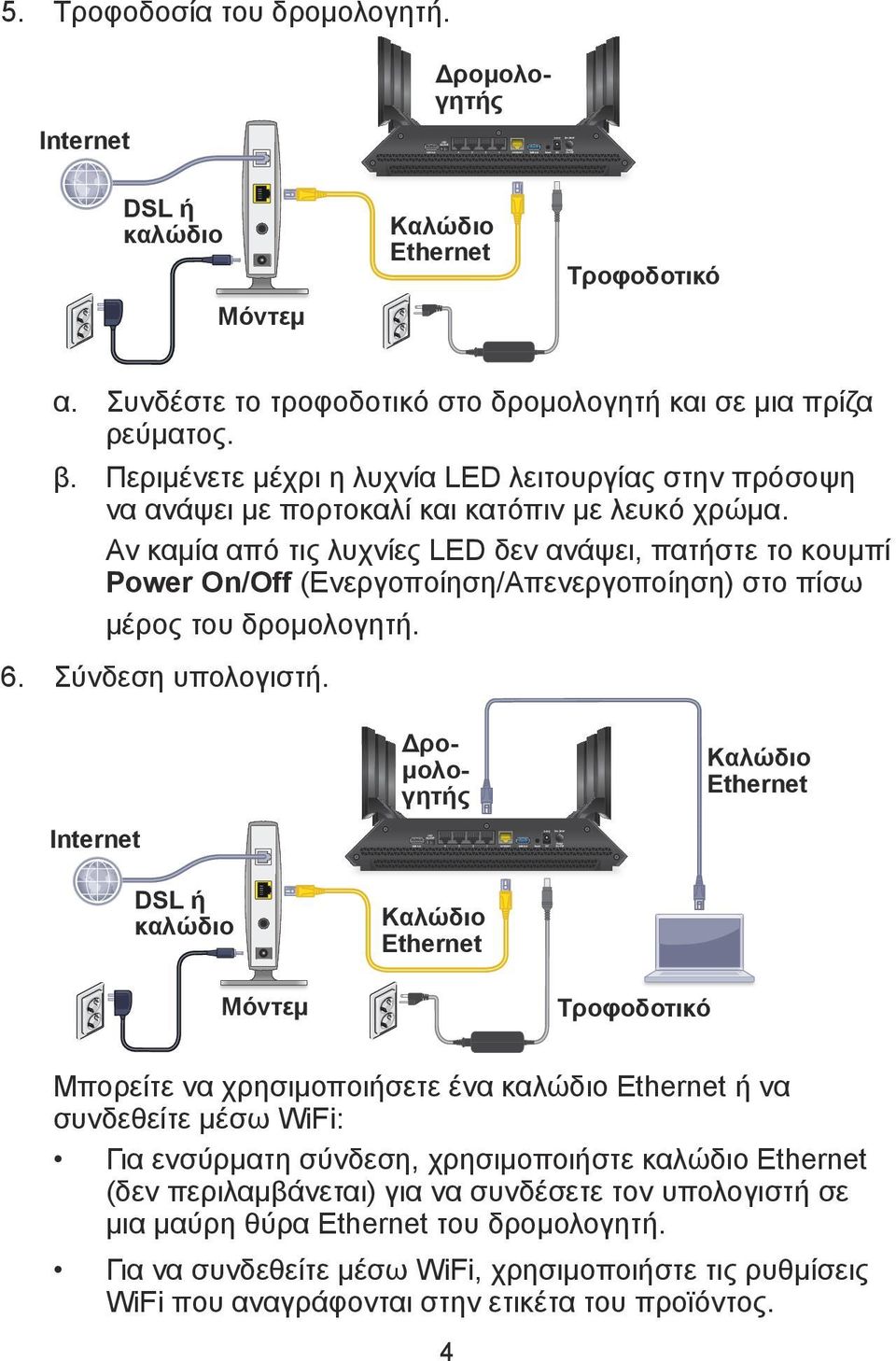 Αν καμία από τις λυχνίες LED δεν ανάψει, πατήστε το κουμπί Power On/Off (Ενεργοποίηση/Απενεργοποίηση) στο πίσω μέρος του δρομολογητή. 6. Σύνδεση υπολογιστή.