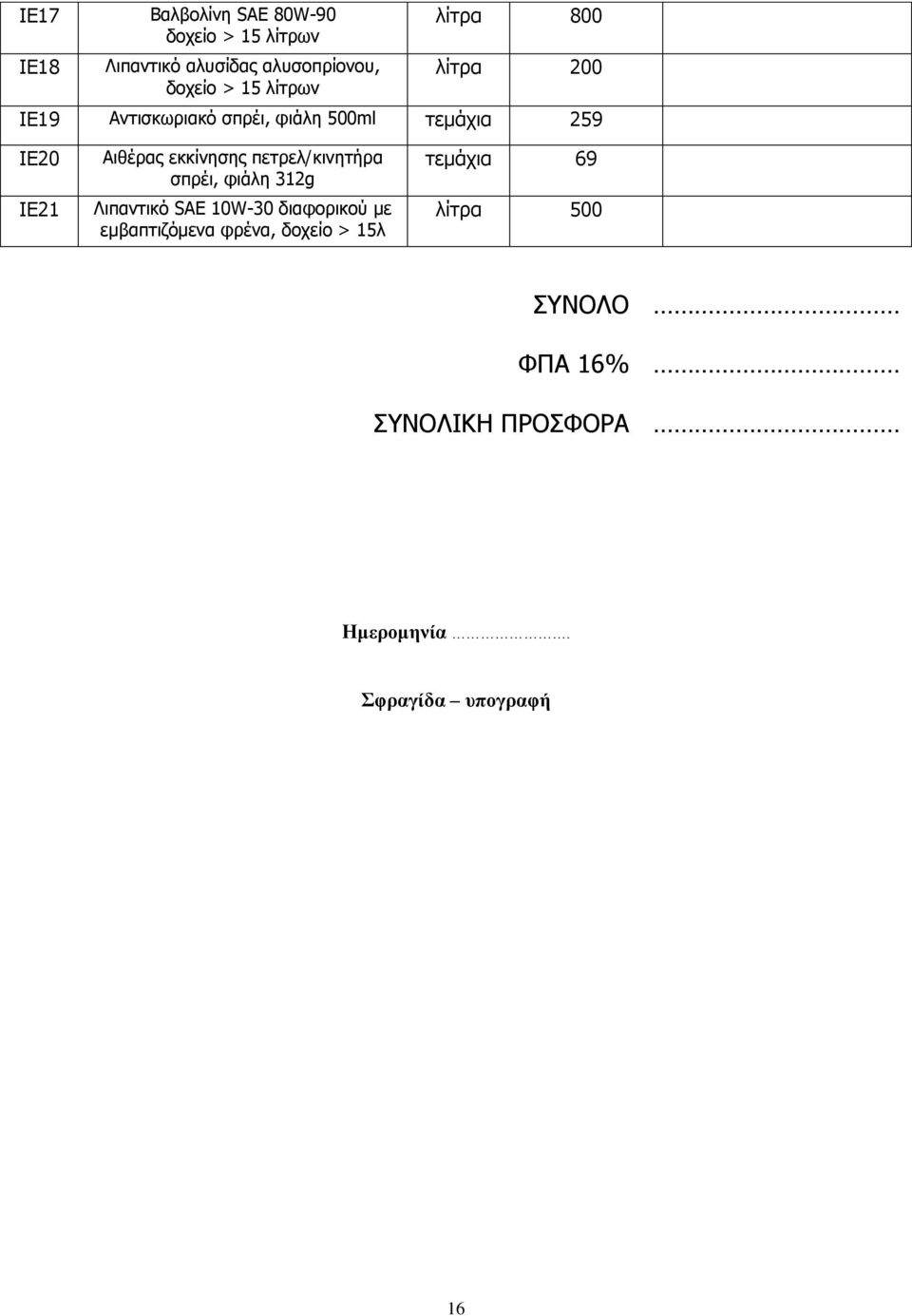 ΙΕ21 Αιθέρας εκκίνησης πετρελ/κινητήρα σπρέι, φιάλη 312g Λιπαντικό SAE 10W-30 διαφορικού