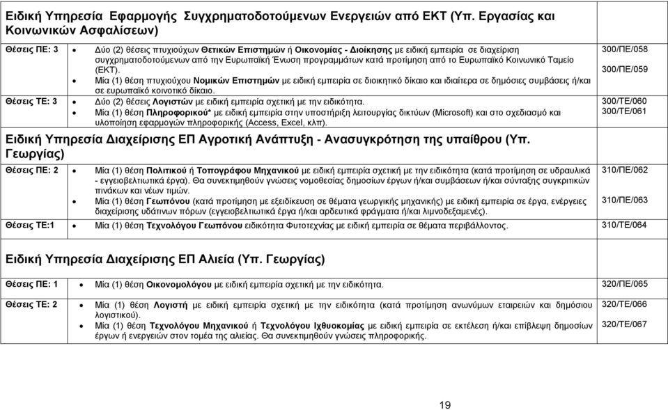 προγραμμάτων κατά προτίμηση από το Ευρωπαϊκό Κοινωνικό Ταμείο (ΕΚΤ).