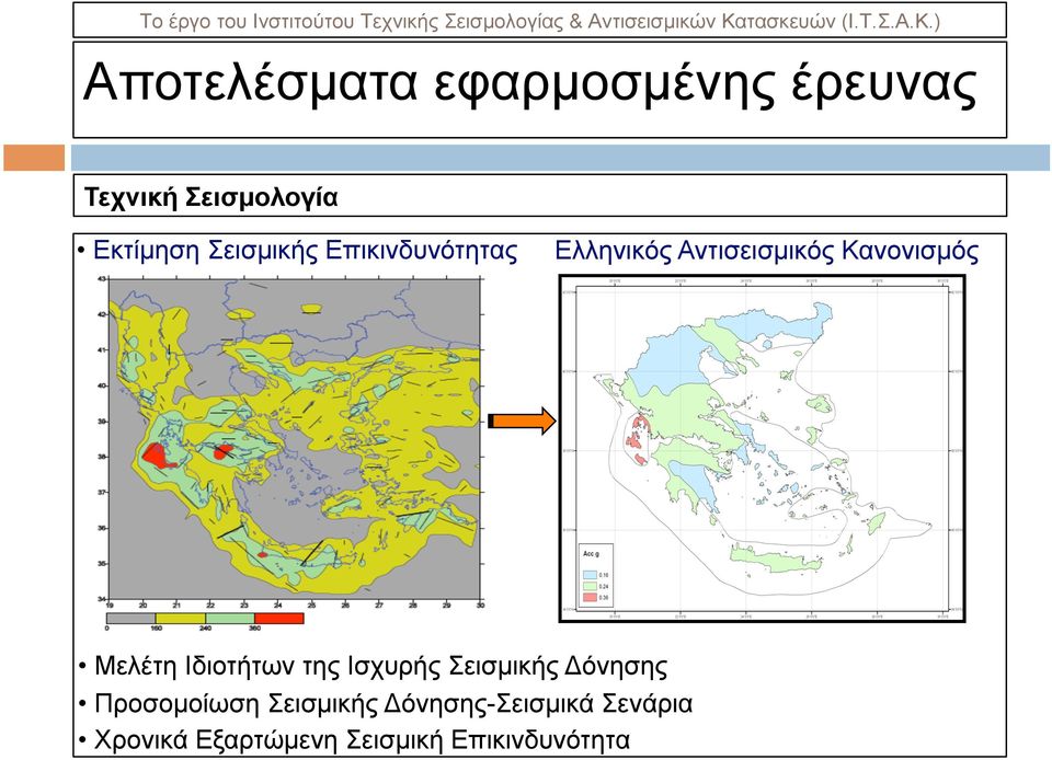 Μελέτη Ιδιοτήτων της Ισχυρής Σεισµικής Δόνησης Προσοµοίωση