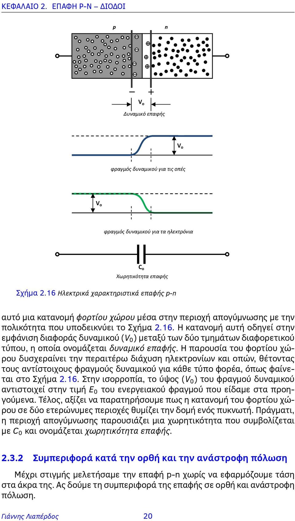 Η παρουσία του φορτίου χώρου δυσχεραίνει την περαιτέρω διάχυση ηλεκτρονίων και οπών, θέτοντας τους αντίστοιχους φραγμούς δυναμικού για κάθε τύπο φορέα, όπως φαίνεται στο Σχήμα 2.16.