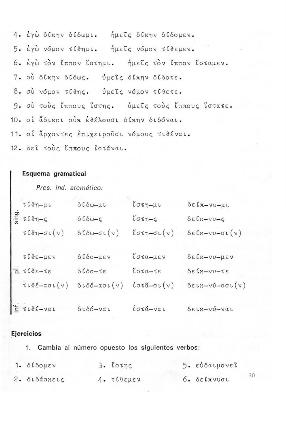 11 οί άρχοντες έπιχειρουσι νόμους Τιθέναι 12 δει Τούς ίππους ίστάναι Esquema gramatical Pres. ind.
