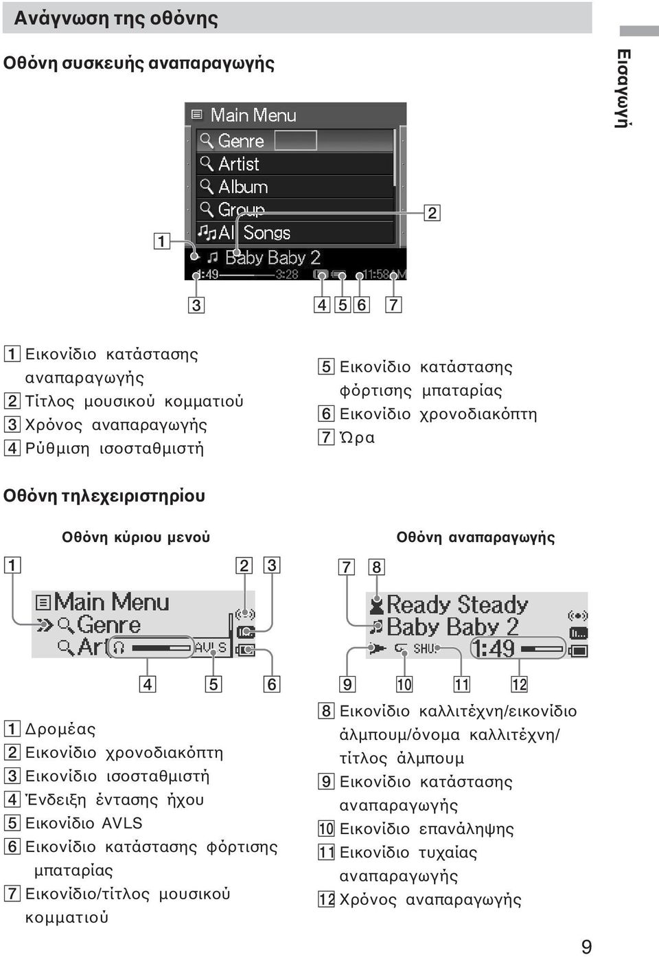 Εικονίδιο χρονοδιακόπτη 3 Εικονίδιο ισοσταθµιστή 4 Ένδειξη έντασης ήχου 5 Εικονίδιο AVLS 6 Εικονίδιο κατάστασης φόρτισης µπαταρίας 7 Εικονίδιο/τίτλος µουσικού κοµµατιού 9 0 qa