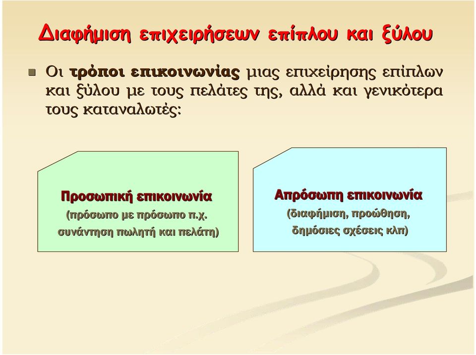 τους καταναλωτές: Προσωπική επικοινωνία (πρόσωπο με πρόσωπο π.χ.