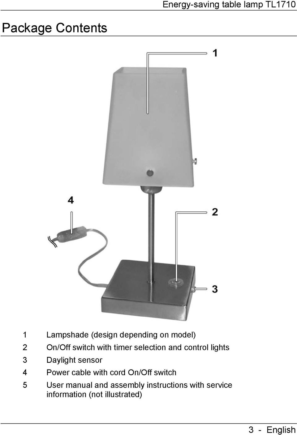 lights 3 Daylight sensor 4 Power cable with cord On/Off switch 5 User