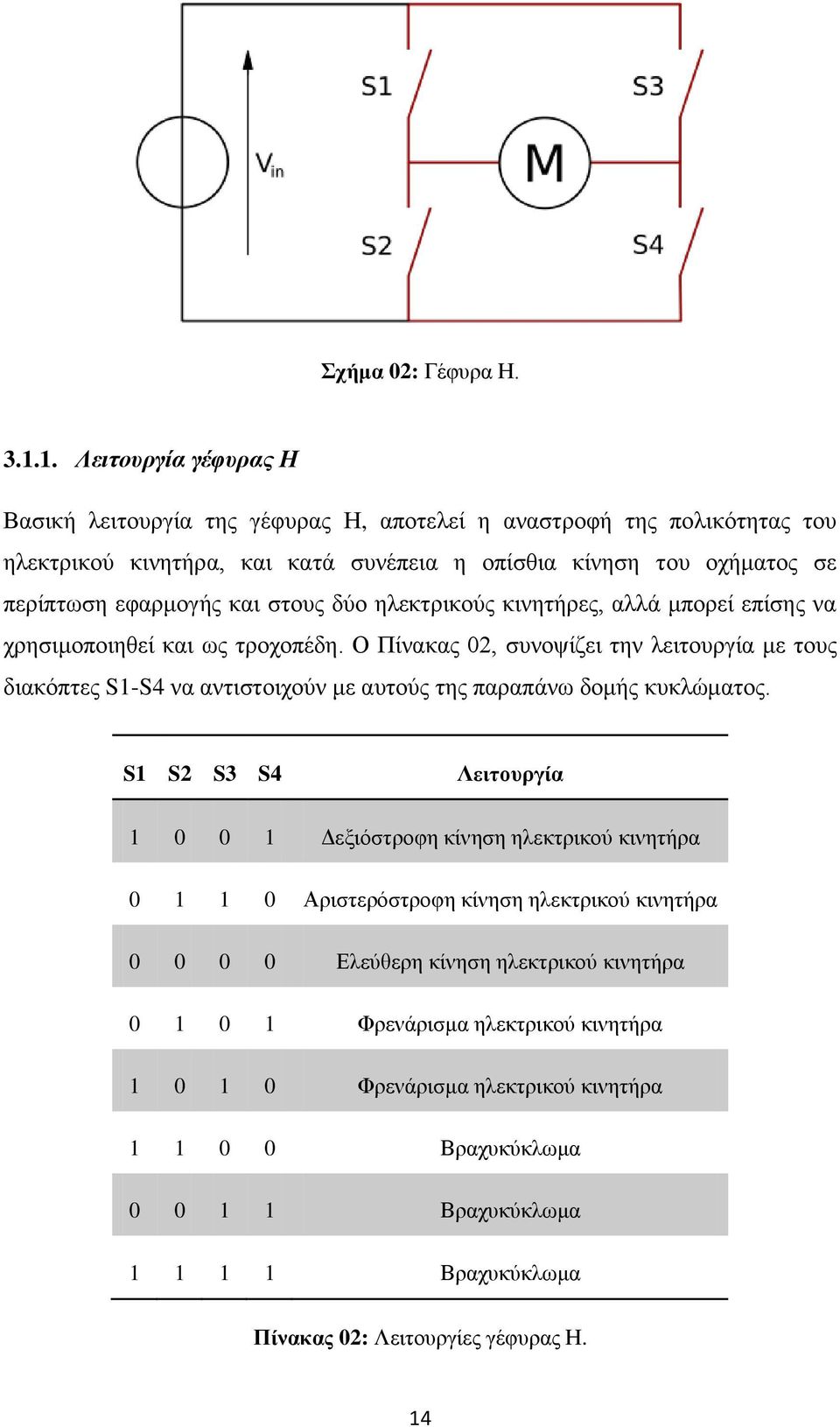 και στους δύο ηλεκτρικούς κινητήρες, αλλά μπορεί επίσης να χρησιμοποιηθεί και ως τροχοπέδη.