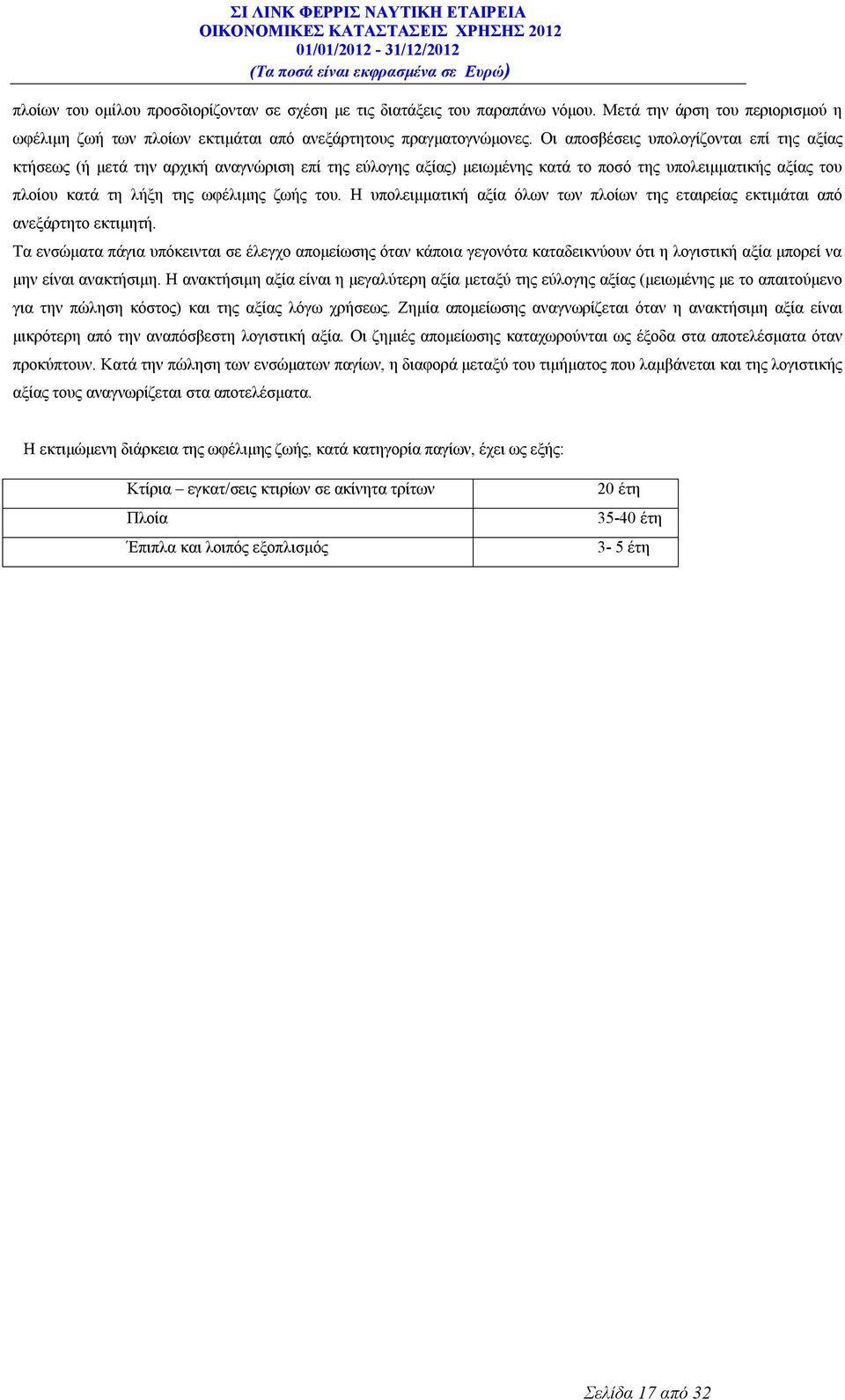 Η υπολειμματική αξία όλων των πλοίων της εταιρείας εκτιμάται από ανεξάρτητο εκτιμητή.