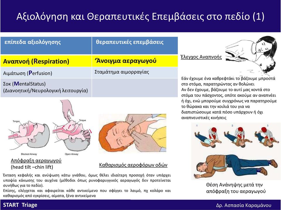 πάσχοντος, οπότε ακούμε αν αναπνέει ή όχι, ενώ μπορούμε συγχρόνως να παρατηρούμε το θώρακα και την κοιλιά του για να διαπιστώσουμε κατά πόσο υπάρχουν ή όχι αναπνευστικές κινήσεις Απόφραξη αεραγωγού