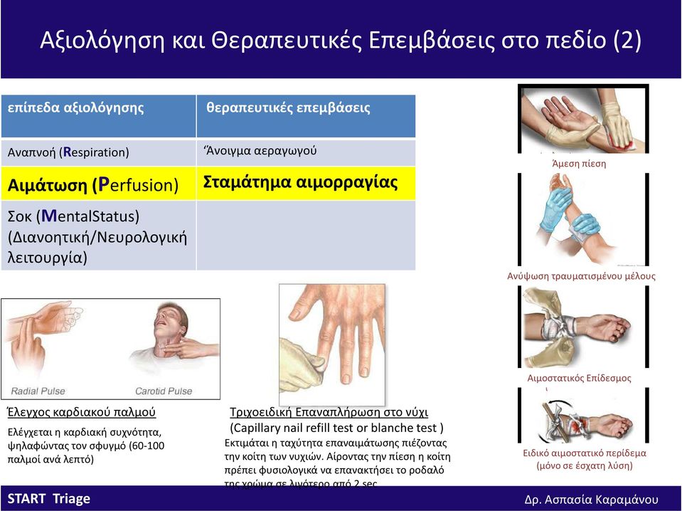 καρδιακή συχνότητα, ψηλαφώντας τον σφυγμό (60-100 παλμοί ανά λεπτό) Τριχοειδική Επαναπλήρωσηστο νύχι (Capillary nail refill test or blanche test) Εκτιμάται η ταχύτητα