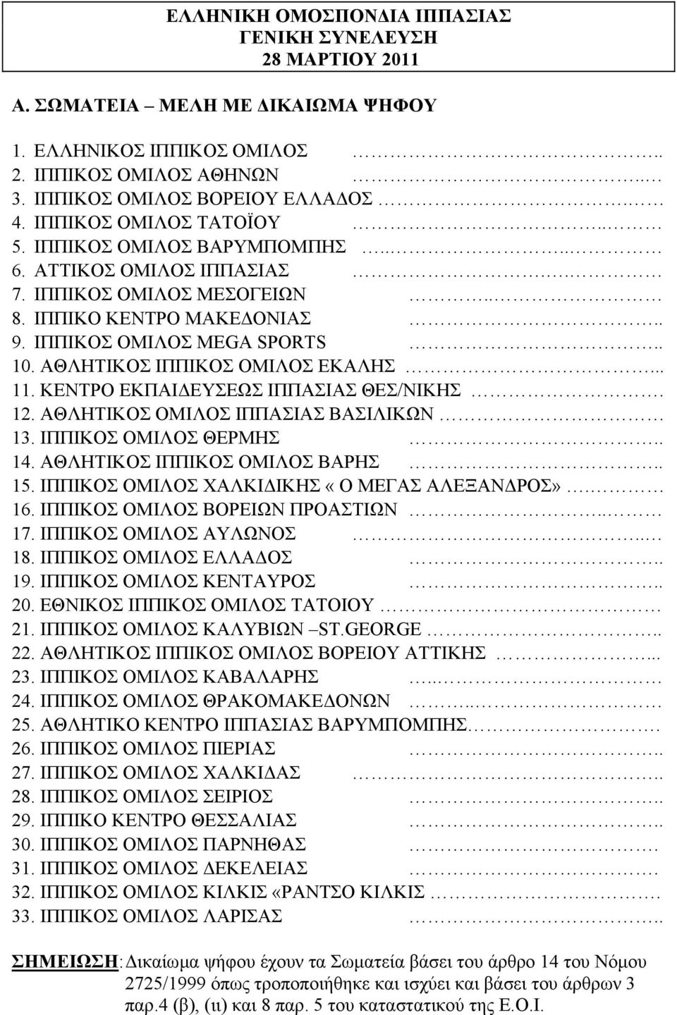 ΑΘΛΗΤΙΚΟΣ ΙΠΠΙΚΟΣ ΟΜΙΛΟΣ ΕΚΑΛΗΣ... 11. ΚΕΝΤΡΟ ΕΚΠΑΙ ΕΥΣΕΩΣ ΙΠΠΑΣΙΑΣ ΘΕΣ/ΝΙΚΗΣ. 12. ΑΘΛΗΤΙΚΟΣ ΟΜΙΛΟΣ ΙΠΠΑΣΙΑΣ ΒΑΣΙΛΙΚΩΝ 13. ΙΠΠΙΚΟΣ ΟΜΙΛΟΣ ΘΕΡΜΗΣ.. 14. ΑΘΛΗΤΙΚΟΣ ΙΠΠΙΚΟΣ ΟΜΙΛΟΣ ΒΑΡΗΣ.. 15.