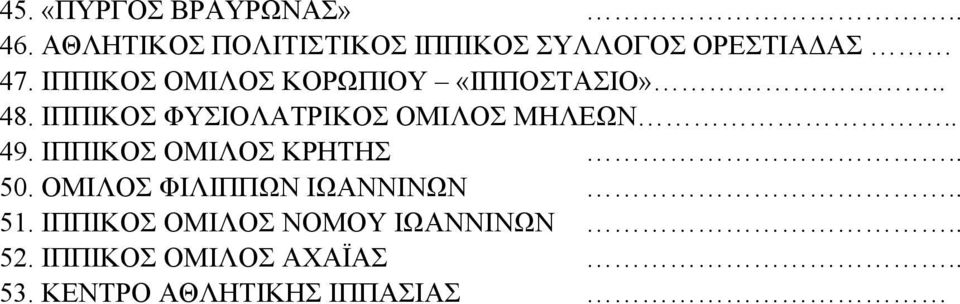 ΙΠΠΙΚΟΣ ΟΜΙΛΟΣ ΚΟΡΩΠΙΟΥ «ΙΠΠΟΣΤΑΣΙΟ».. 48. ΙΠΠΙΚΟΣ ΦΥΣΙΟΛΑΤΡΙΚΟΣ ΟΜΙΛΟΣ ΜΗΛΕΩΝ.