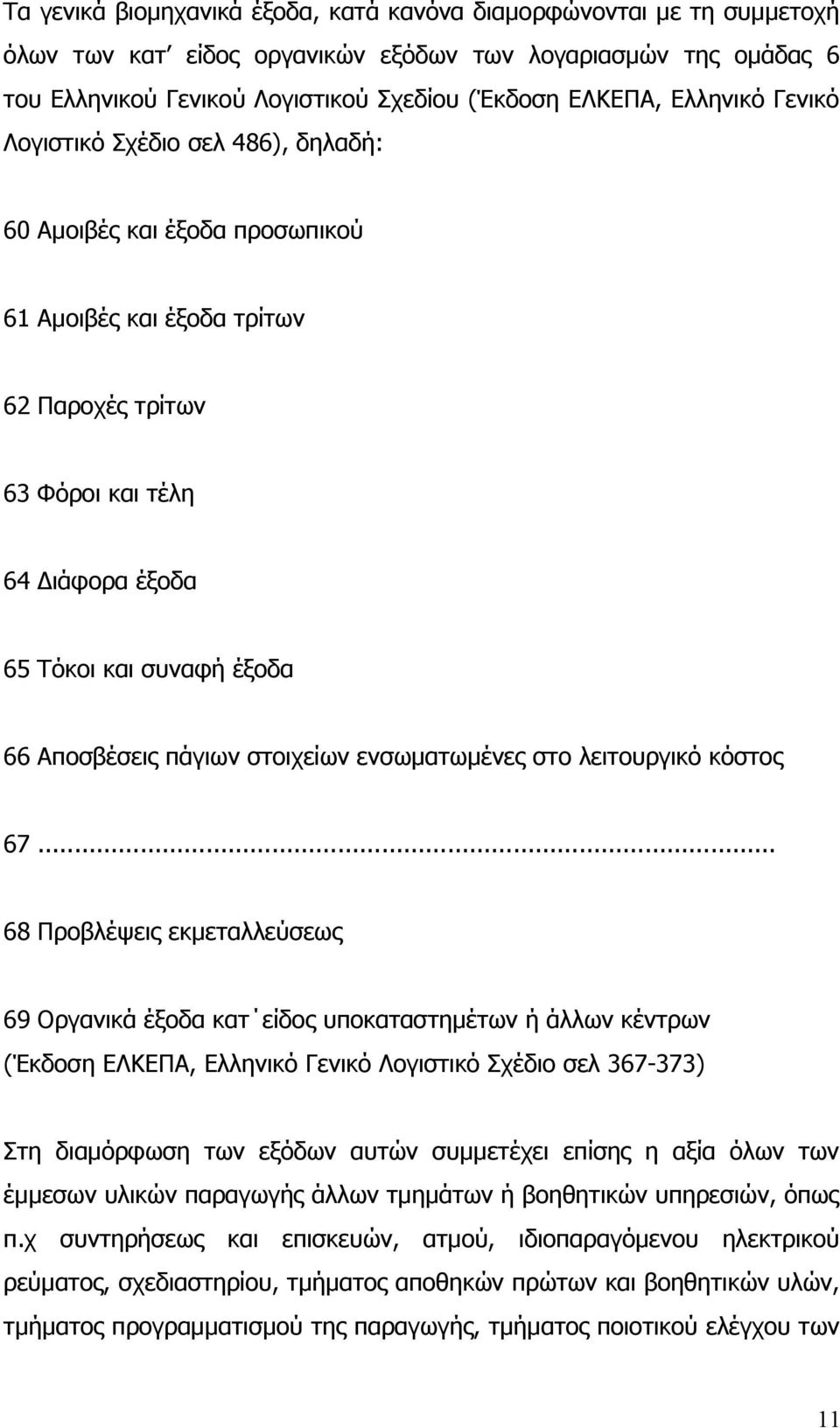 Αποσβέσεις πάγιων στοιχείων ενσωματωμένες στο λειτουργικό κόστος 67.