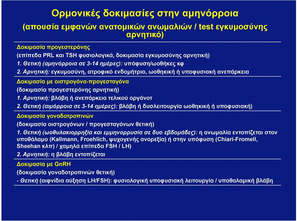 Αρνητική: εγκυμοσύνη, ατροφικό ενδομήτριο, ωοθηκική ή υποφυσιακή ανεπάρκεια οκιμασία με οιστρογόνα-προγεσταγόνα (δοκιμασία προγεστερόνης αρνητική) 1. Αρνητική: βλάβη ή ανεπάρκεια τελικού οργάνοτ 2.